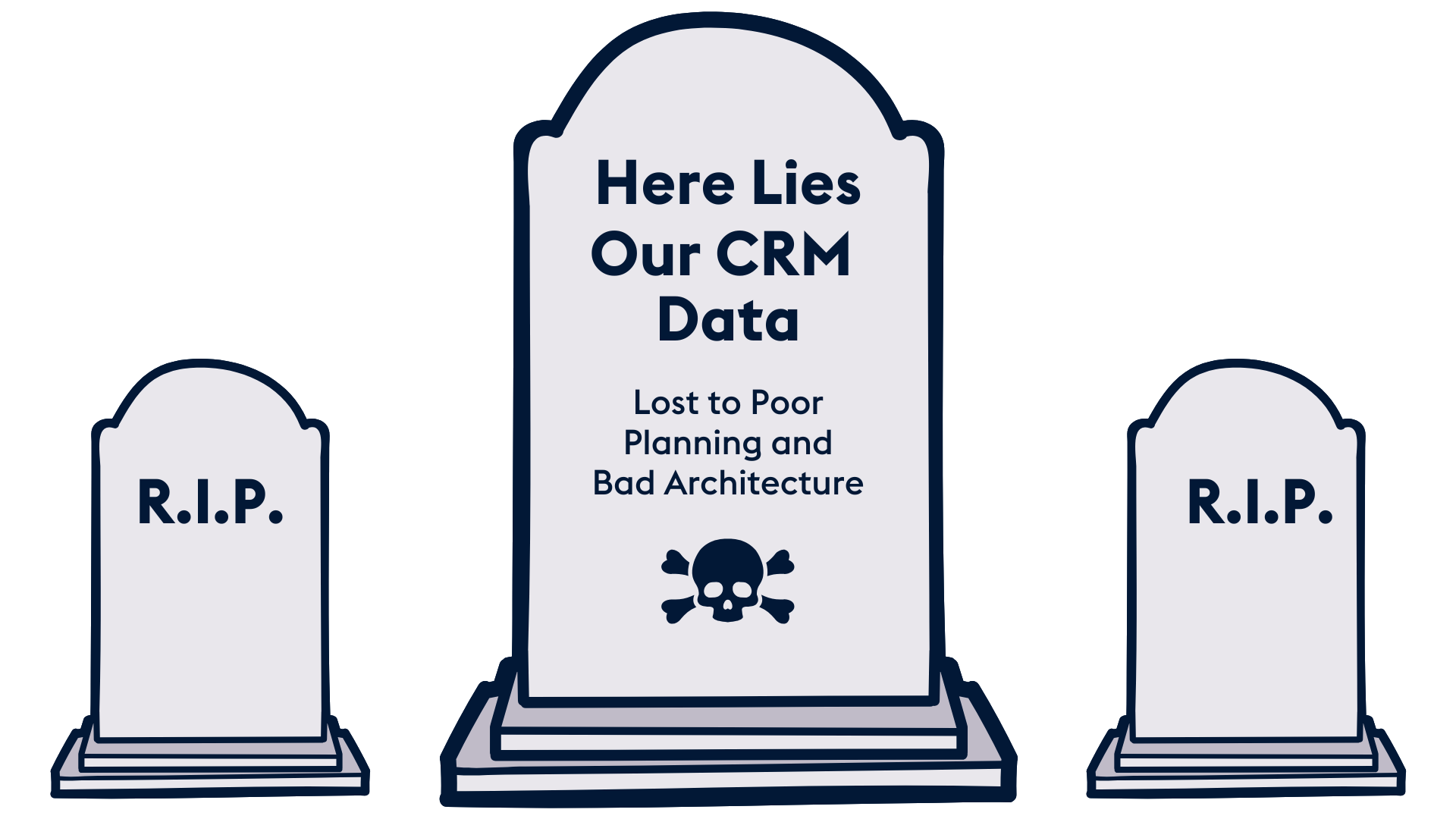 ProvidentCRM-CRM-Here-Lies-Our-CRM-Data-Grave-Image