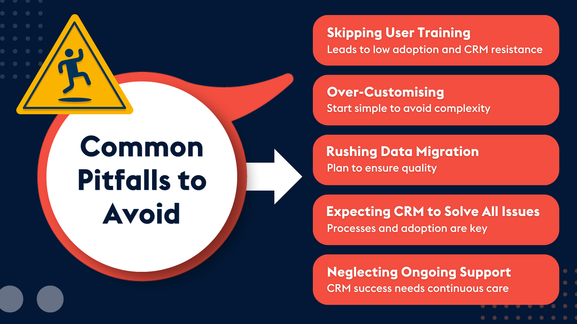 ProvidentCRM-CRM-Launching-Common-Pitfalls-to-Avoid